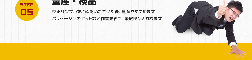 お問い合わせから完成までの流れ